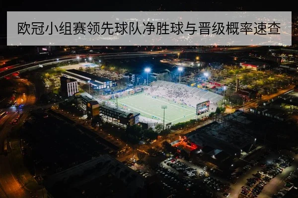 欧冠小组赛领先球队净胜球与晋级概率速查