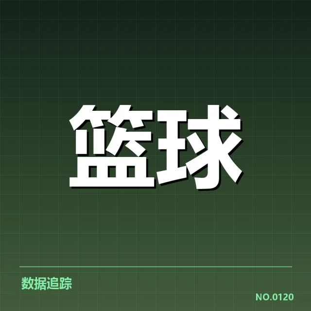 当前名单与相关薪资确认情况